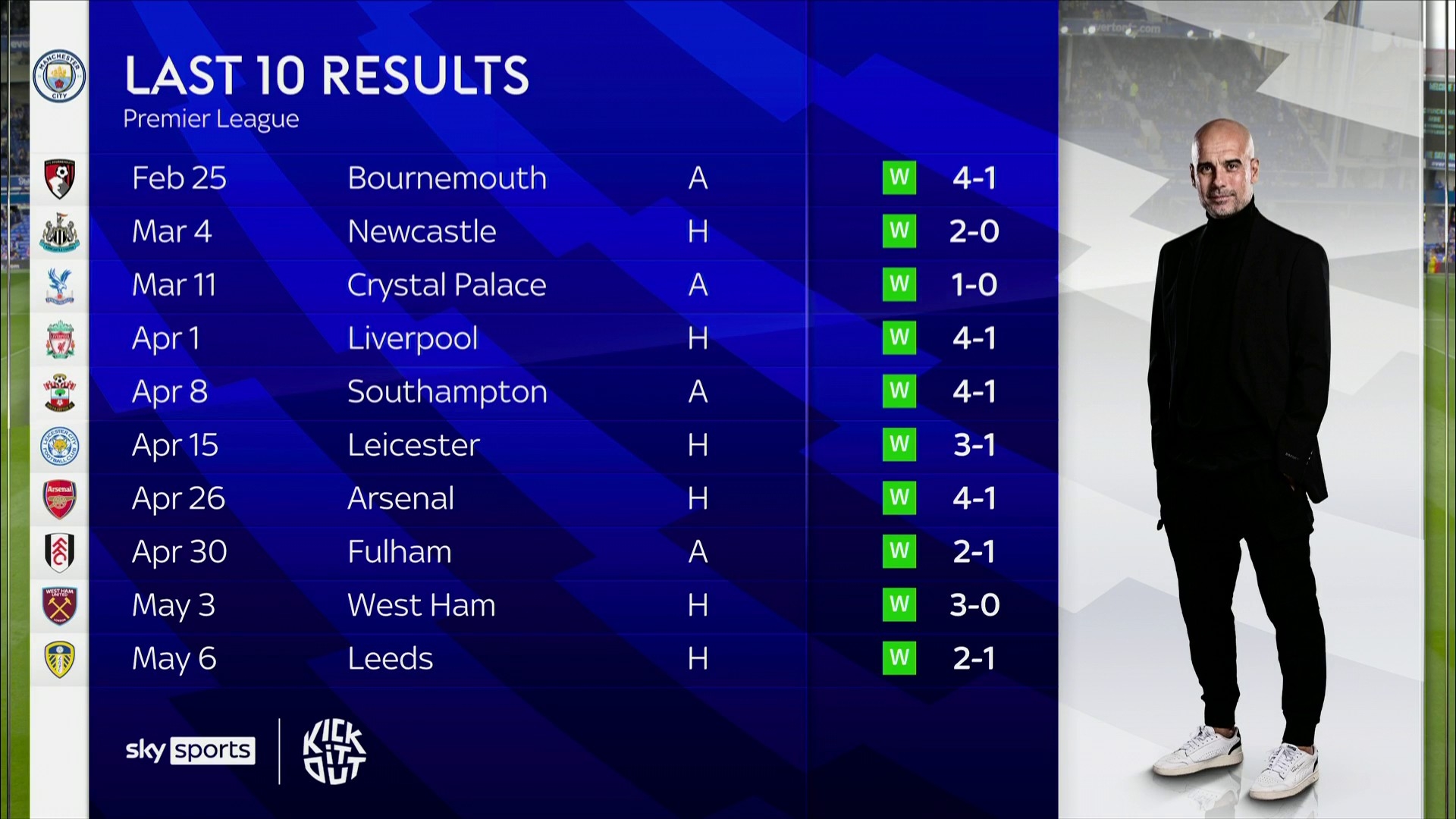 是辉煌瞬间 是辉煌瞬间