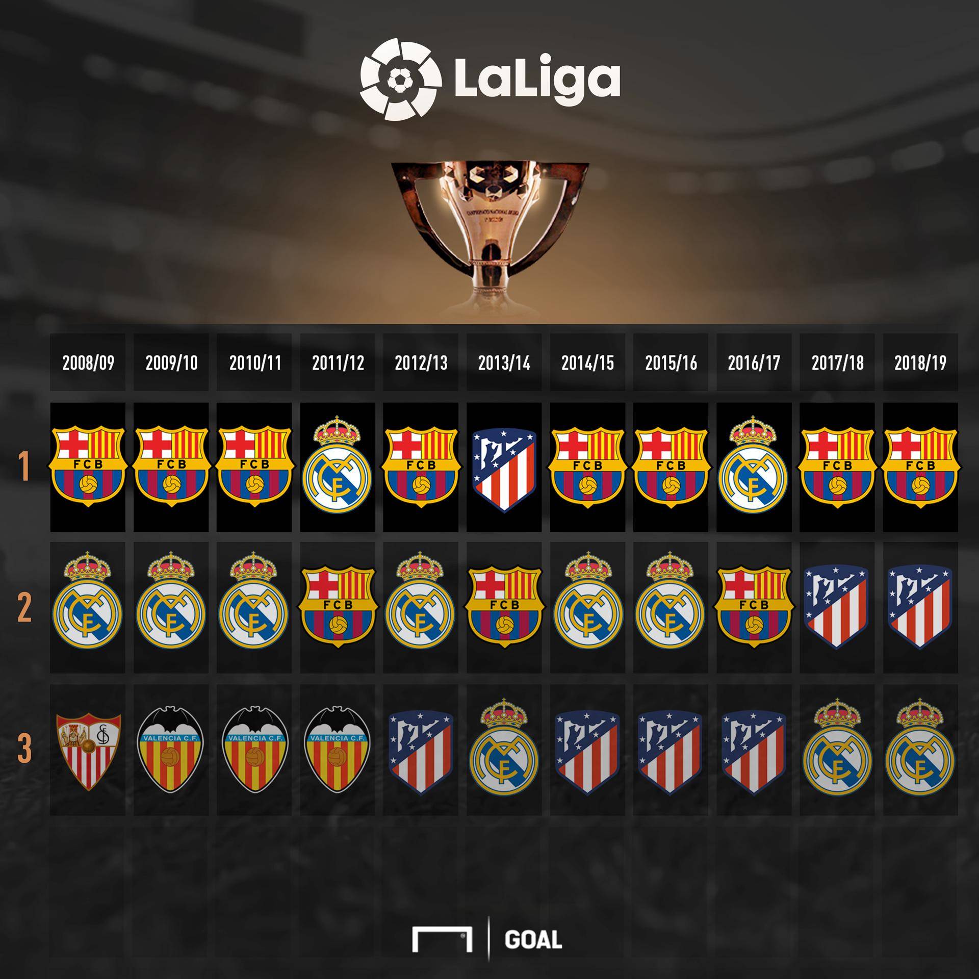 赫罗纳豪取 赫罗纳豪取